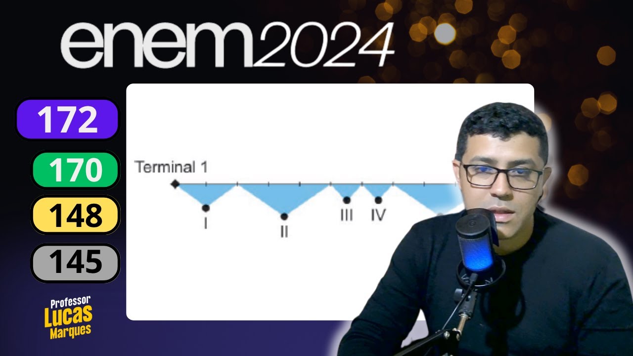 Questão 172 - Caderno Azul | Função | MATEMÁTICA ENEM 2024