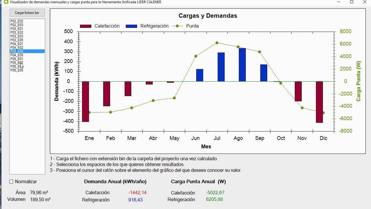 HULC. Cálculo de  Cargas Térmicas con visualizador de Ecoeficiente