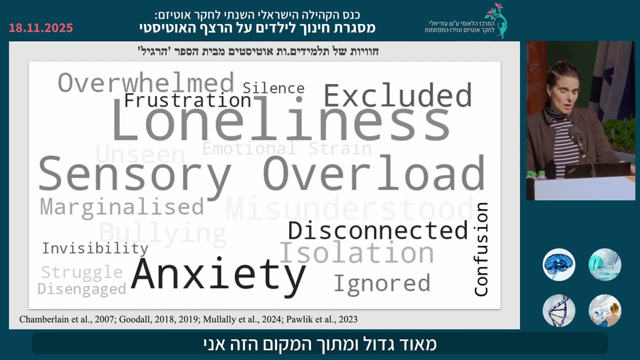 מבעד לעיניהם: מבט רטרוספקטיבי על חוויות תלמידים אוטיסטים מבה