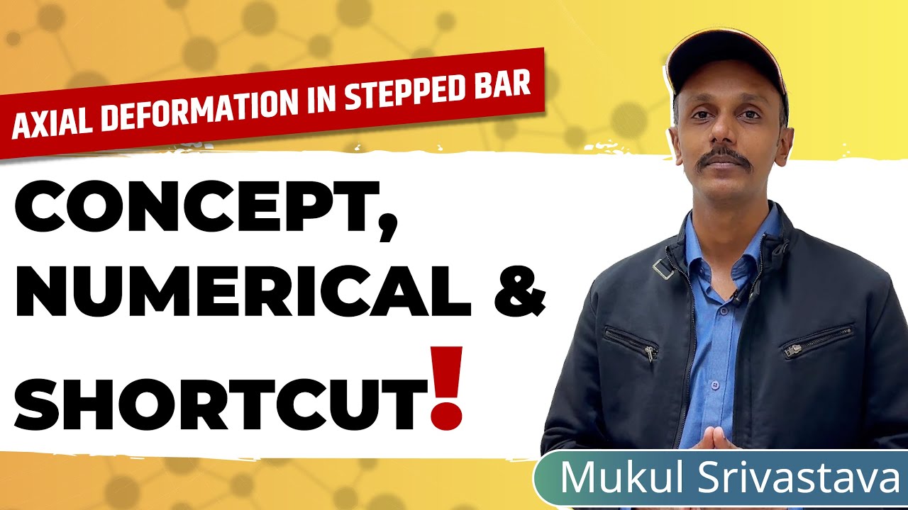 Strength of Materials | Axial Deformation in Stepped Bar | Easy Explanation with Example