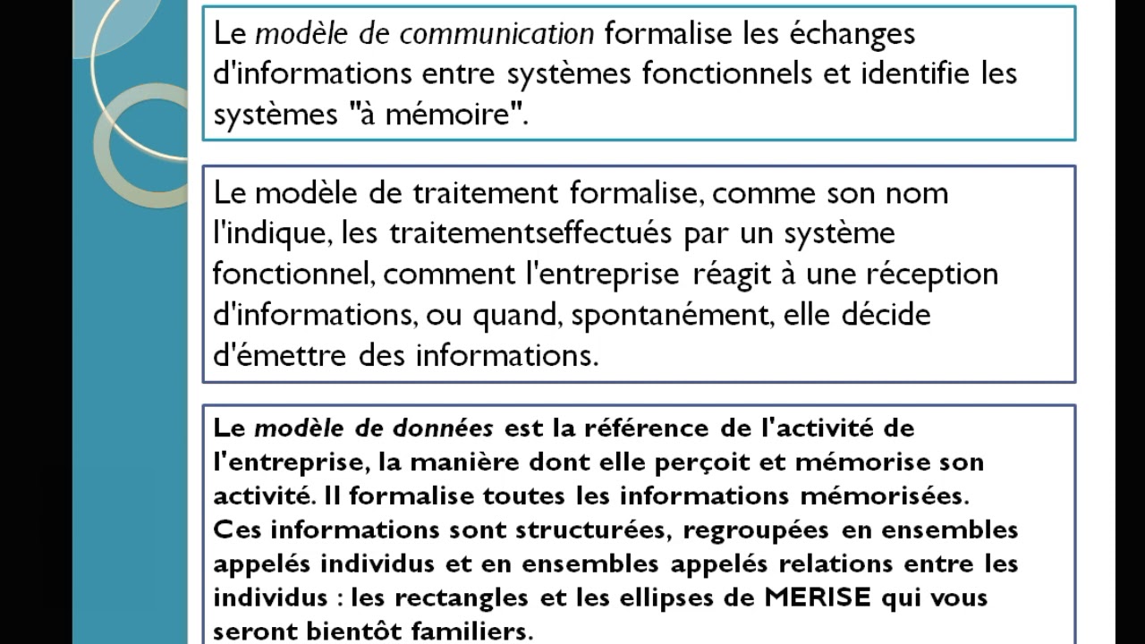 merise mcc