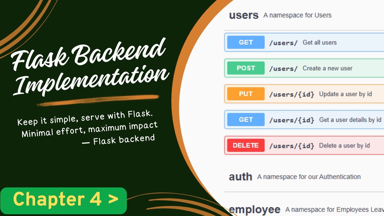 Flask Backend Implementation | Data validation with parser - validate email and payload | Chapter-4
