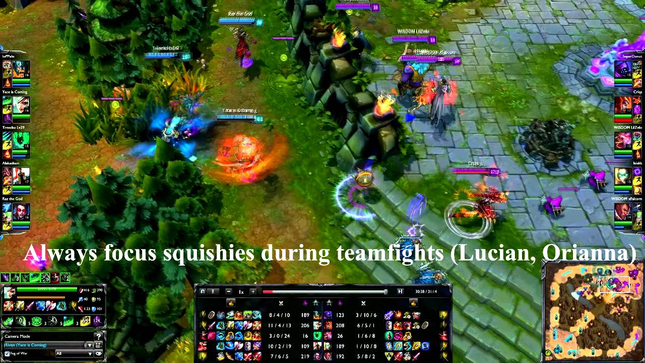 Diamond Riven Montage with tips on Riven and Top lane