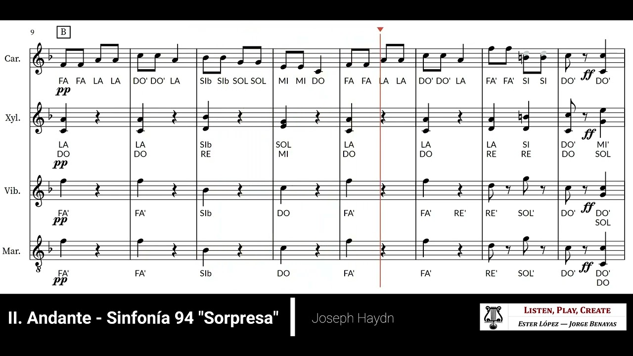 Haydn-II. Andante (Sinfonía 94 