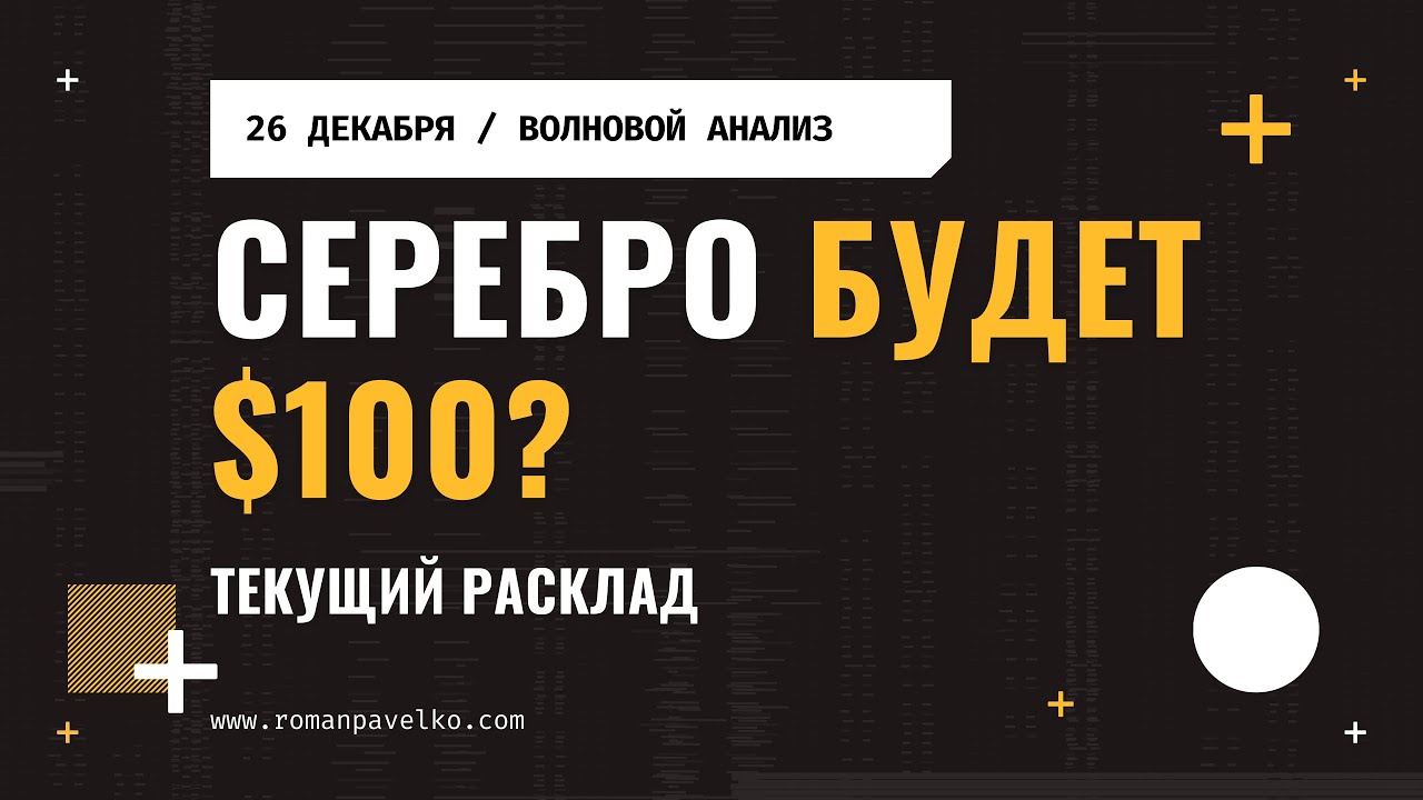 Золото и Серебро: Что Ждет Рынок В Ближайшие Месяцы?