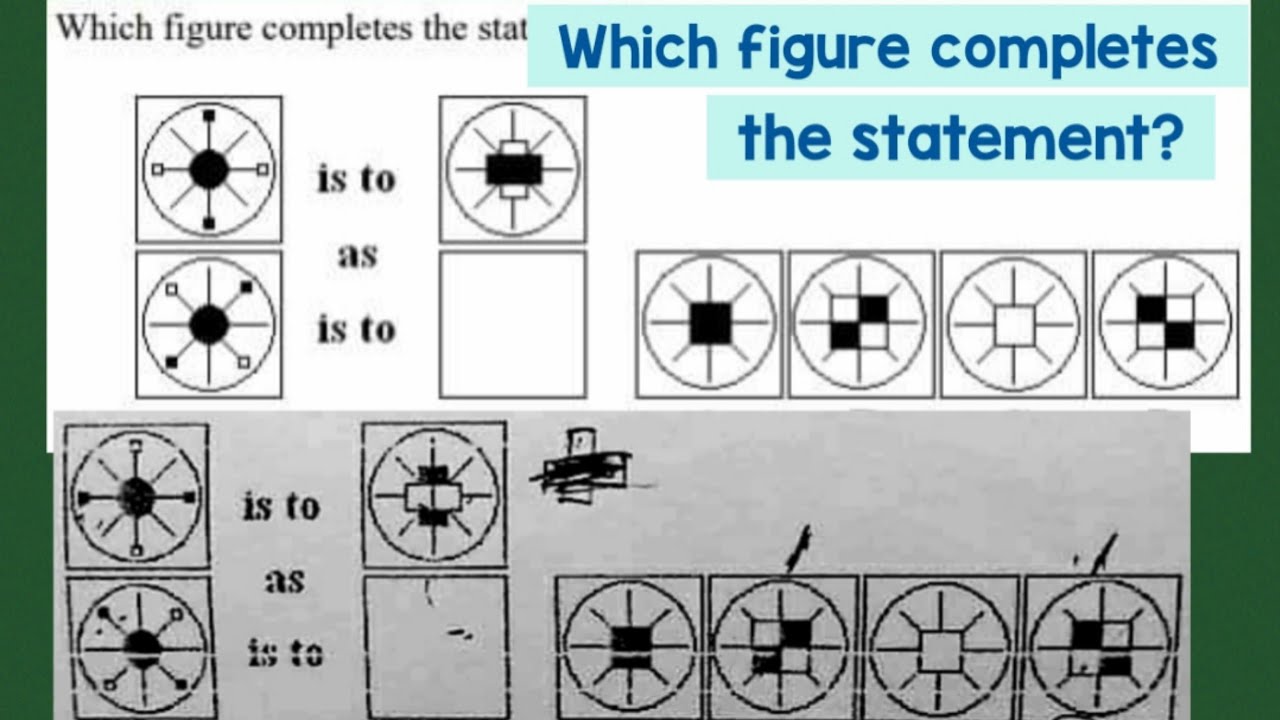 Which figure completes the statement | Abstract Analogy Wheels