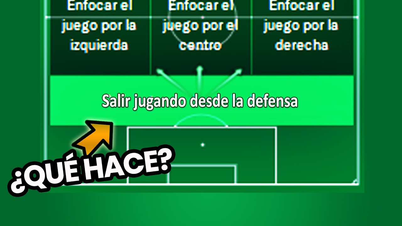 ¿Para qué sirve la instrucción SALIR JUGANDO DESDE LA DEFENSA?