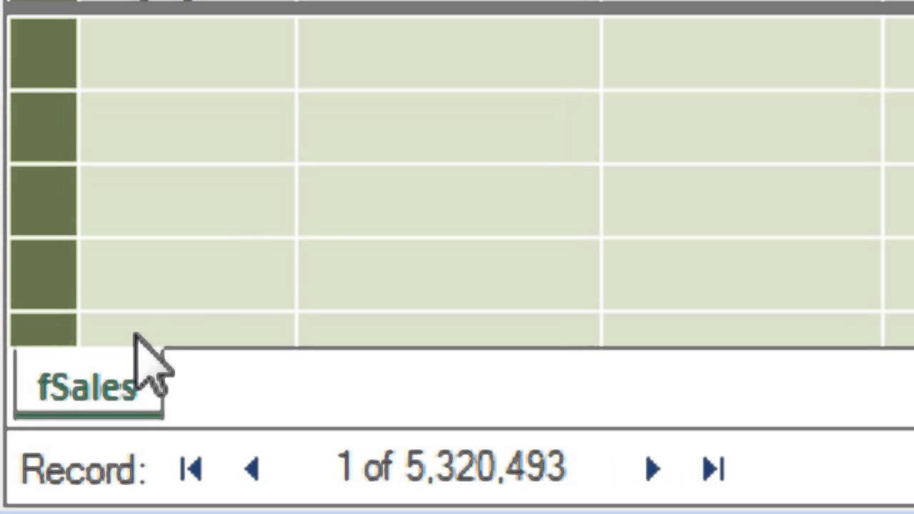 Basic Excel Business Analytics #42: Comprehensive PowerPivot, Data Model, DAX & Reporting Example