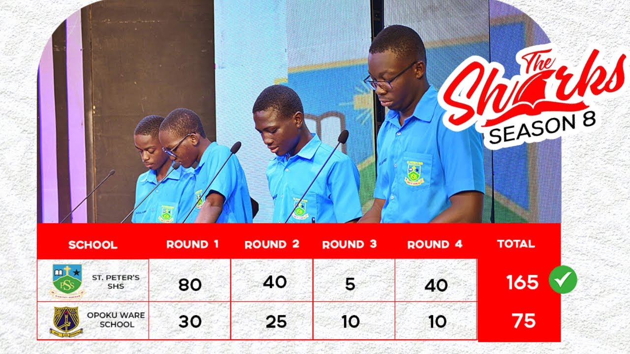Persco stuns Opoku Ware School with an incredible performance. #sharks8