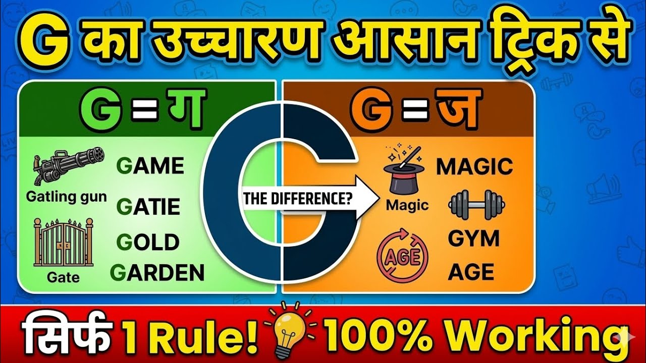 Different sounds of letter (G) आसान ट्रिक से सीखे सही उच्चारण #english #grammar #guru #school #guru 