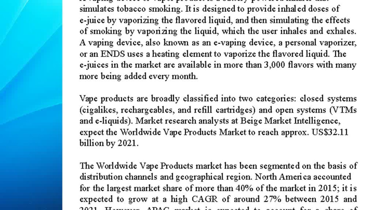 Global Vape Market e-Cigarette and Vaporizer