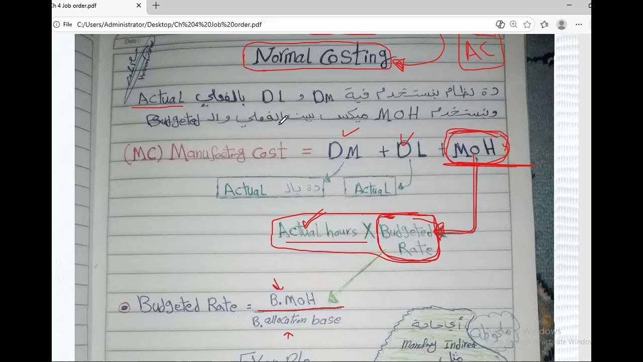 Chapter 1 job order |  Hossam Gomaa | Horngren's cost accounting : a managerial emphasis17th g