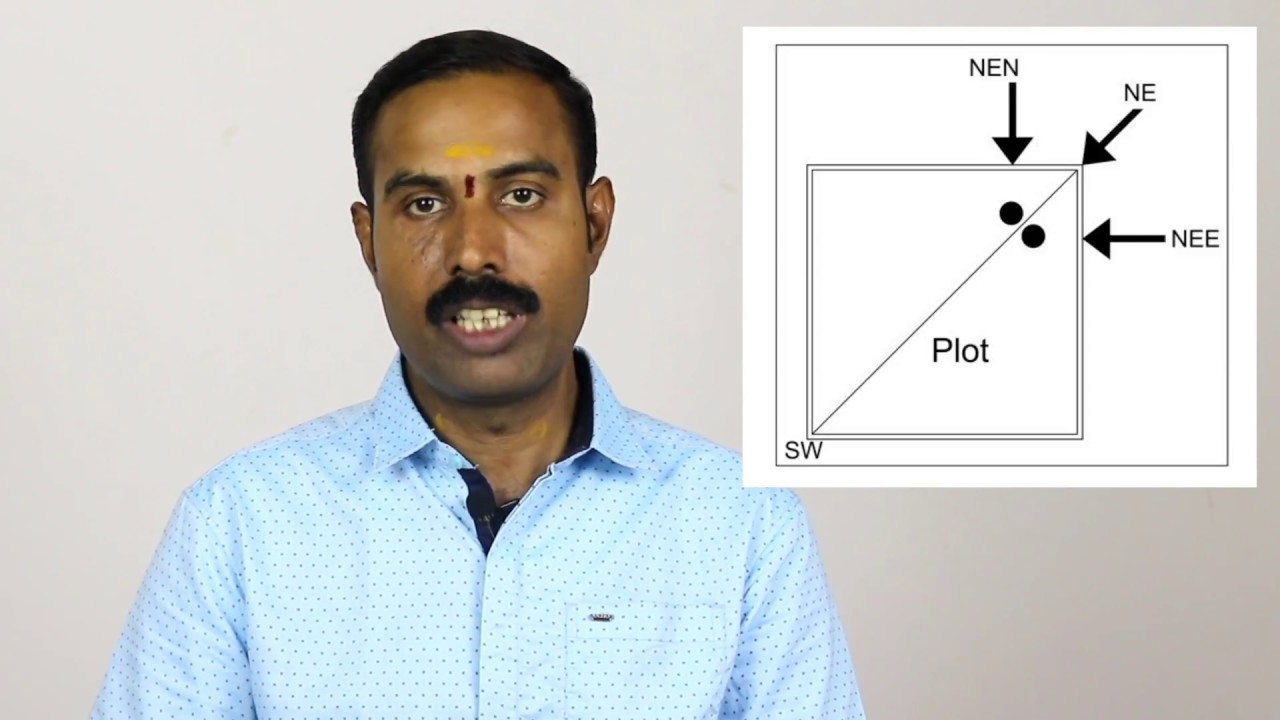 வாஸ்து படி இந்த இடத்தில் தான் போர் போட வேண்டும் என்று தெரியுமா? | Vastu for Borewell | Vastu Shastra