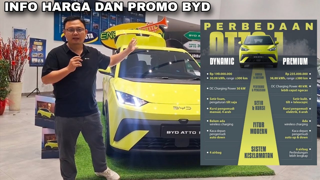 Perbedaan byd atto 1 dan promo byd bulan ini #byd #bydatto1 