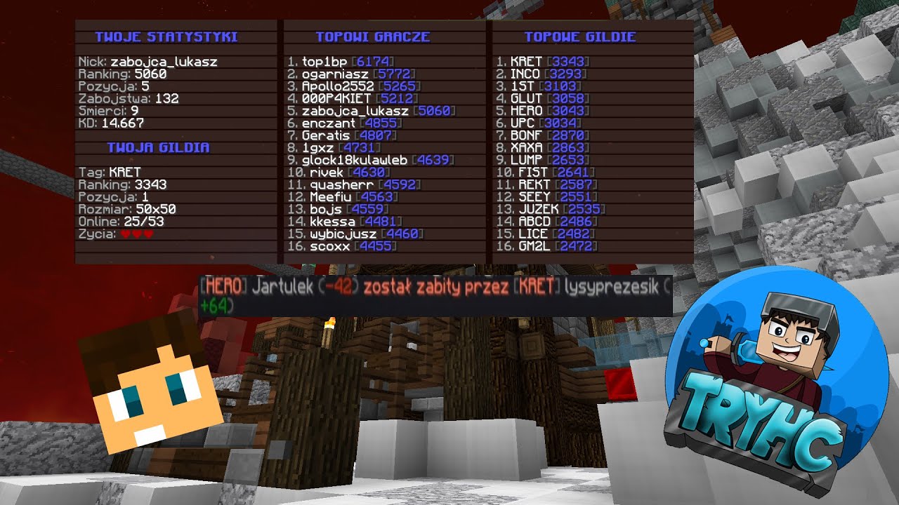 TRYHC.NET | JARTPL UMIERA | 5000RANKINGU | CRAP&HERO MARTWE | TOPKA | TXT PVP + MACRO | gildia kret