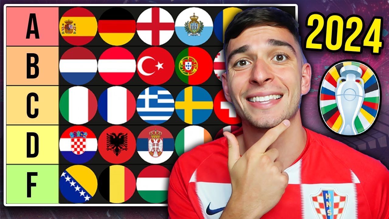 Grading EVERY European National Team in 2024