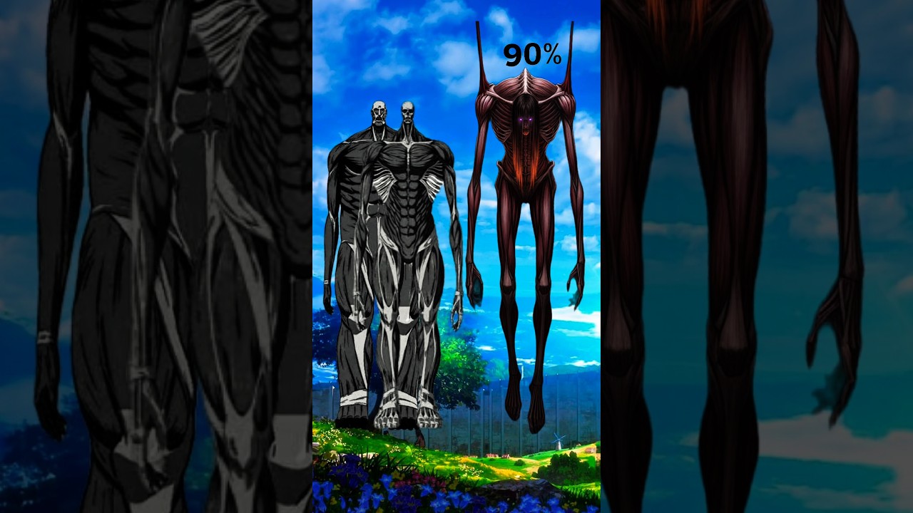 Which Titan Has the Highest Chance to Beat the Armin colossal & berthold colossal #anime