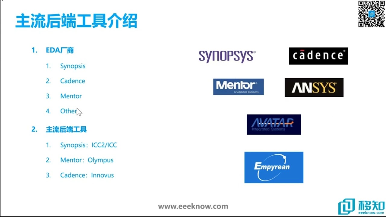 2 1&nbsp;&nbsp;&nbsp;Innovus简介   第二章 高校使用Innovus 【IC 设计】