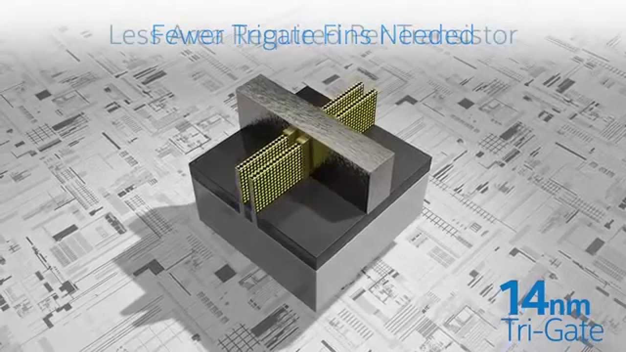 Intel下代14nm Broadwell微架構細節