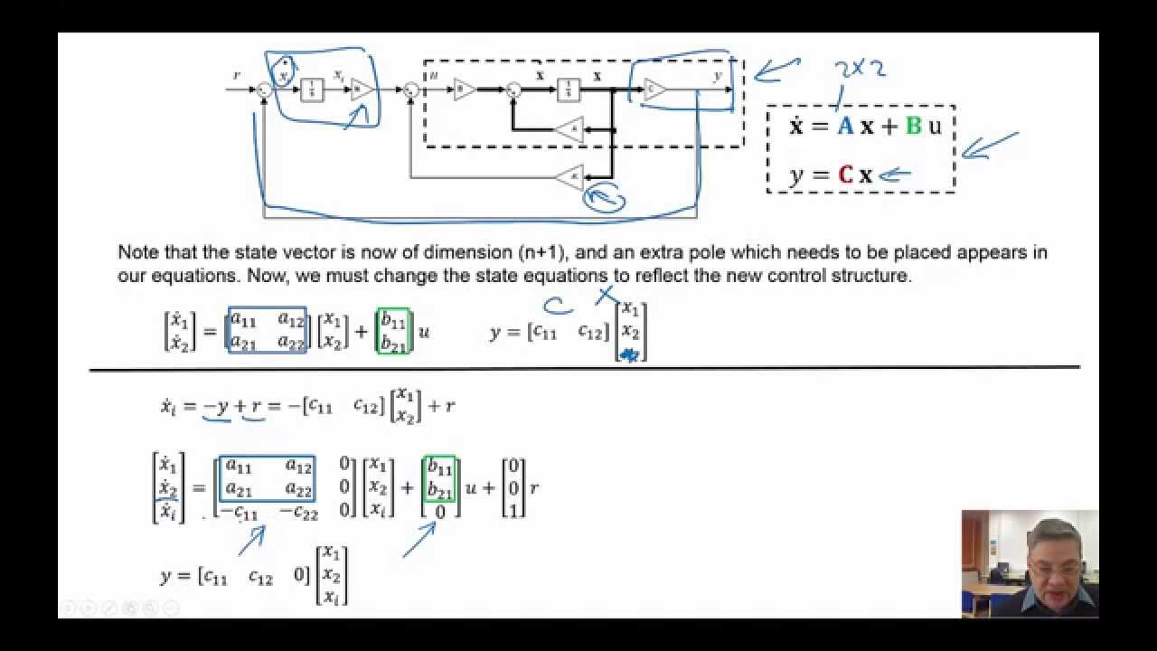 Control Design via State space