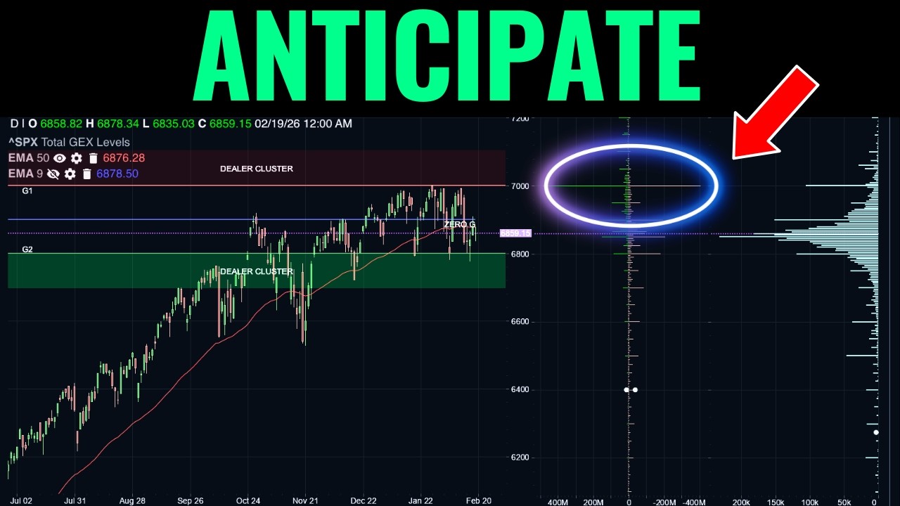This OpEx Setup Could Surprise The Market
