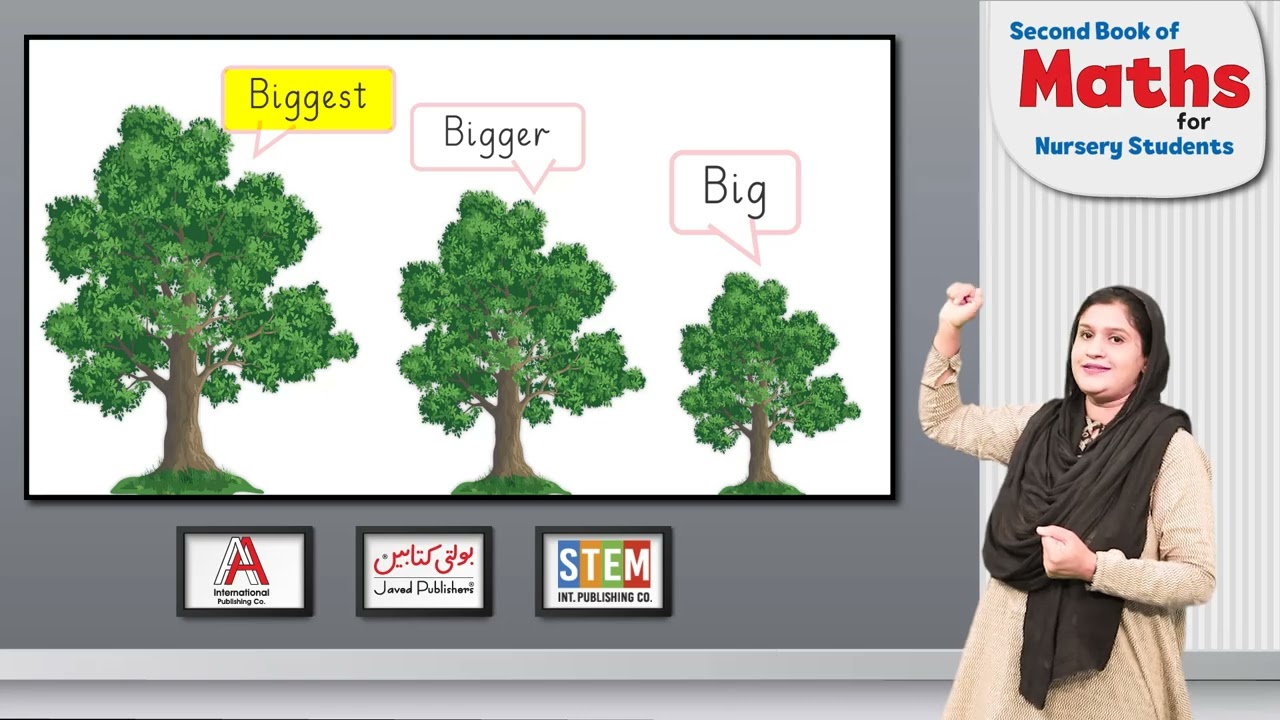 Math 4 Plus Comparison Big, Bigger, Biggest