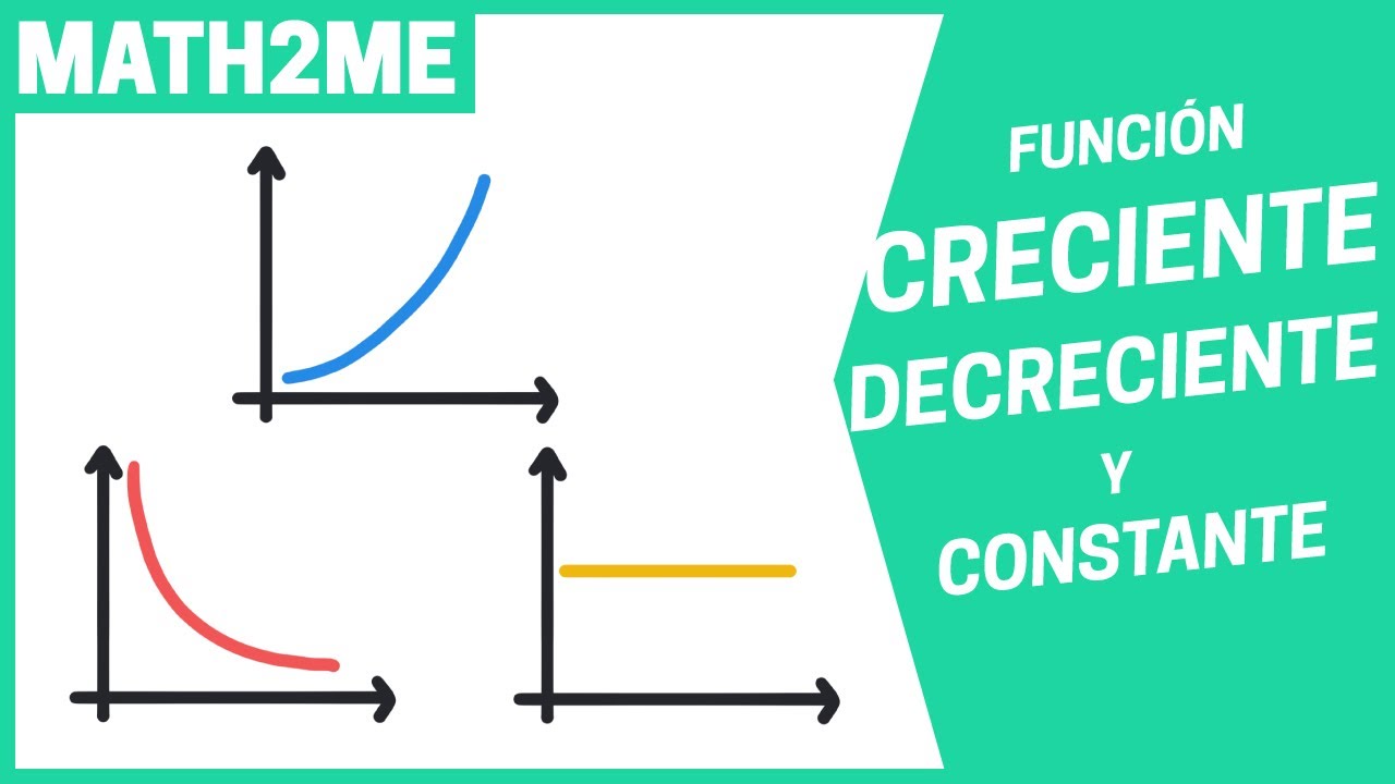 FUNCIÓN CRECIENTE, DECRECIENTE y CONSTANTE