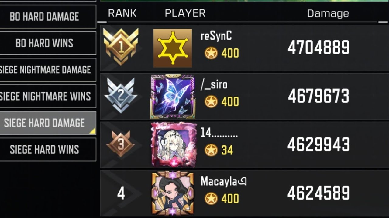 Undead Seige Hard 4.62m