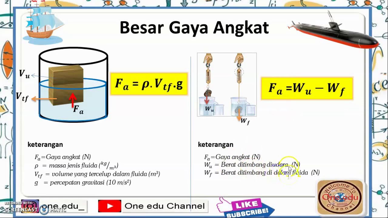 FISIKA KELAS XI : Hukum Archimedes