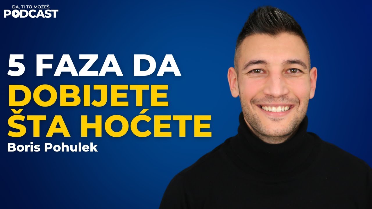 Kako da komuniciraš da bi dobio ono što želiš od bilo koga — Boris Pohulek | Ivan Kosogor Ep.085