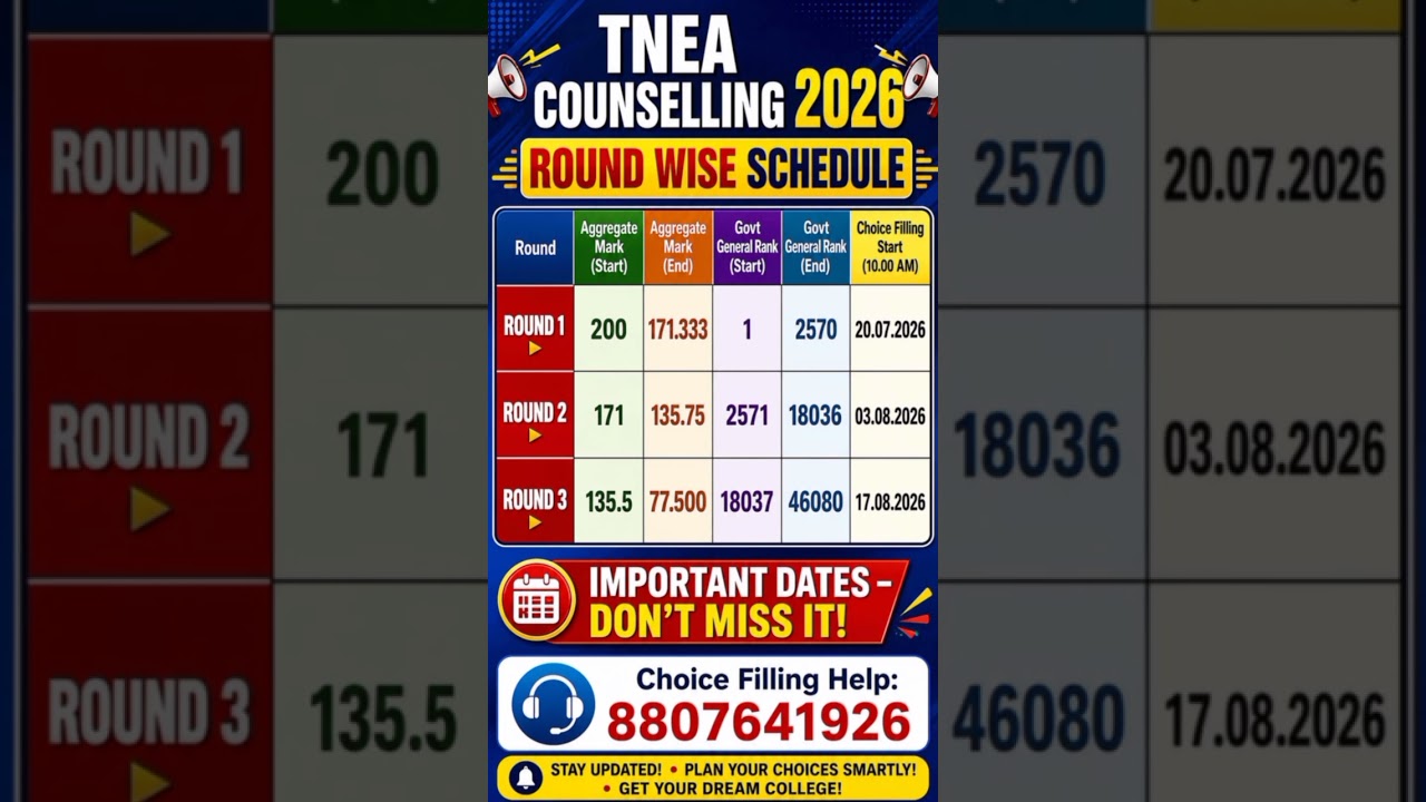 🔥 TNEA Counselling Schedule 2026 Released | Full Dates Explained | Choice Filling & Seat Allotment