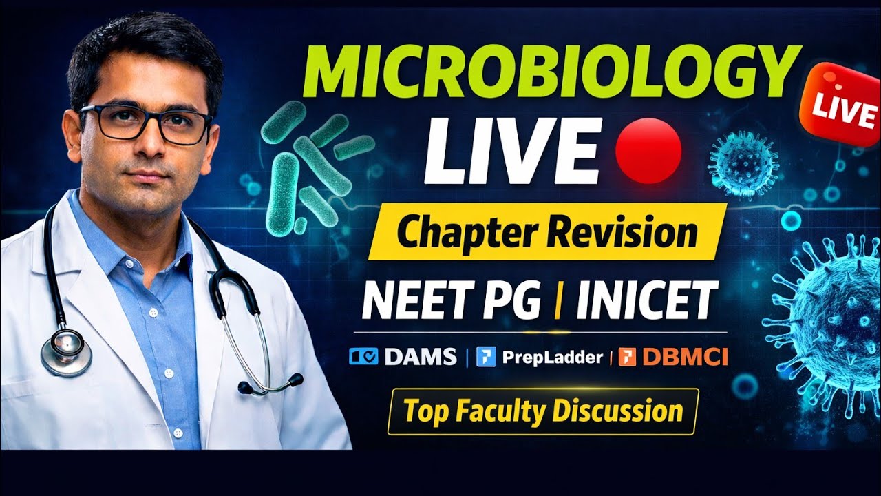 Fungi General -MicrobiologyLIVE Revision 🔴 | Theory Discussion | NEET PG & INICET High Yield Class