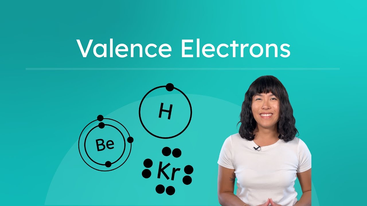 Valence Electrons - Lewis Dot Structures
