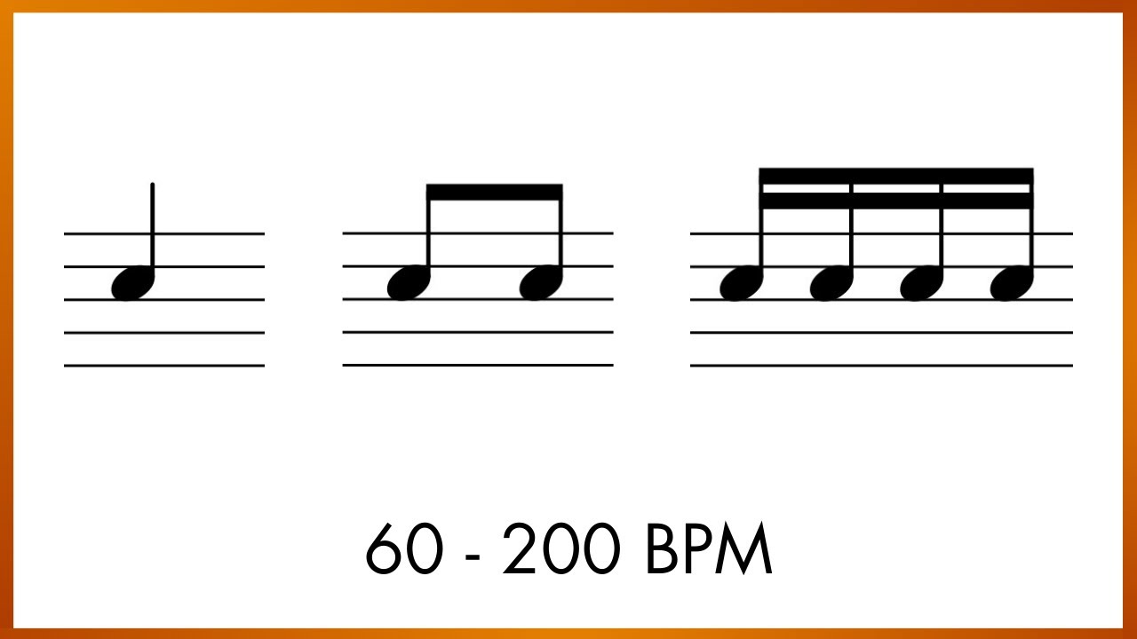 How fast can you read 3 basic rhythms? 🎵