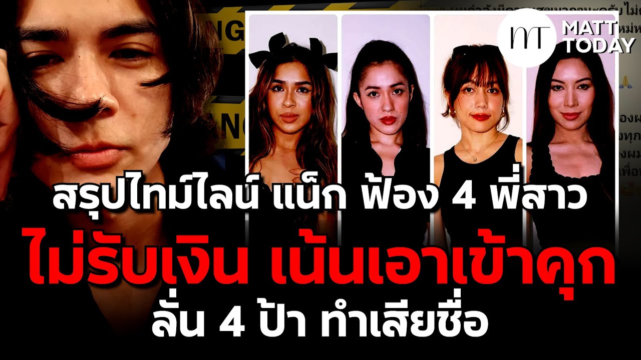 สรุปไทม์ไลน์ “แน็ก ชาลี” ฟ้อง 4 พี่สาว ไม่รับเงิน เน้นเอาเข้าคุก! ลั่น 4 ป้า ทำเสียชื่อ | Matt Today