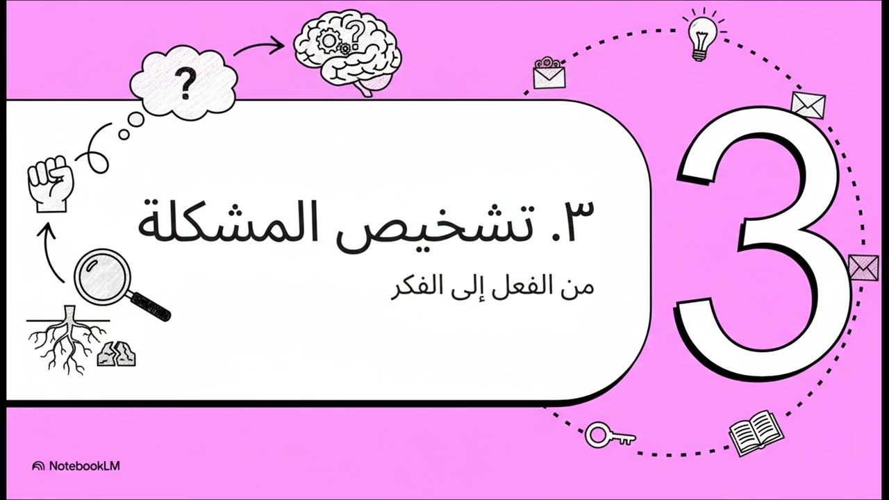 بين العقوبة والاصلاح
