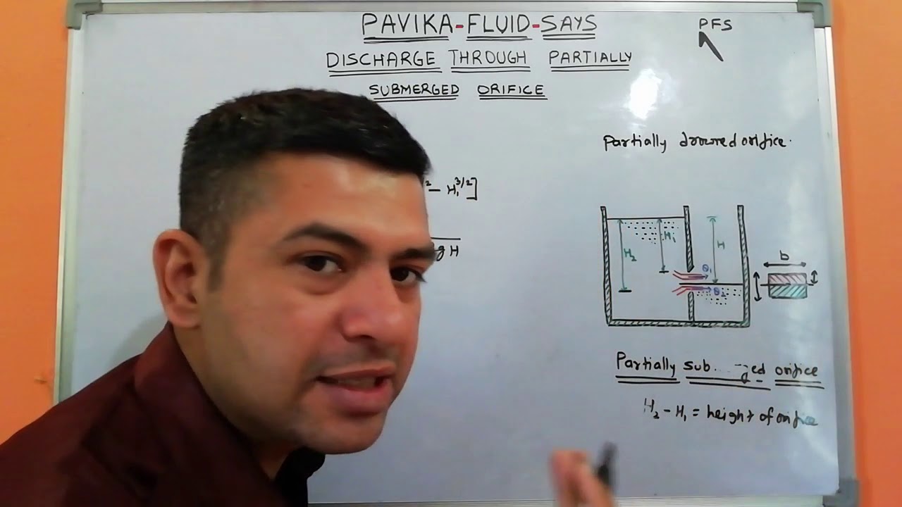 Discharge through partially submerged orifice