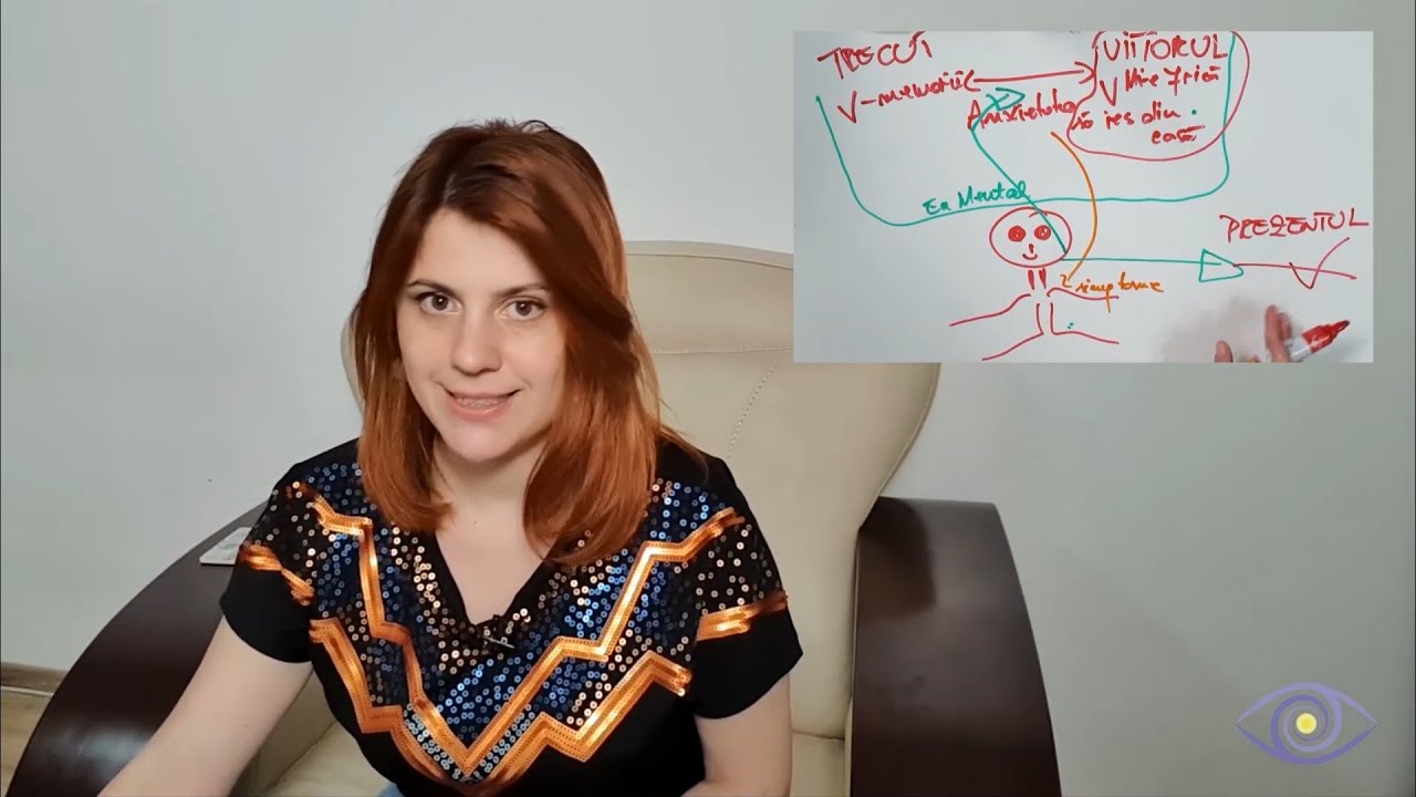 Anxietatea Nu Există Fără Timp