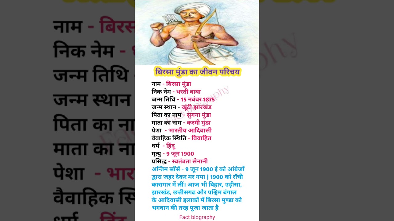 बिरसा मुंडा का जीवन परिचय || Birsha munda off biography || Fact biography