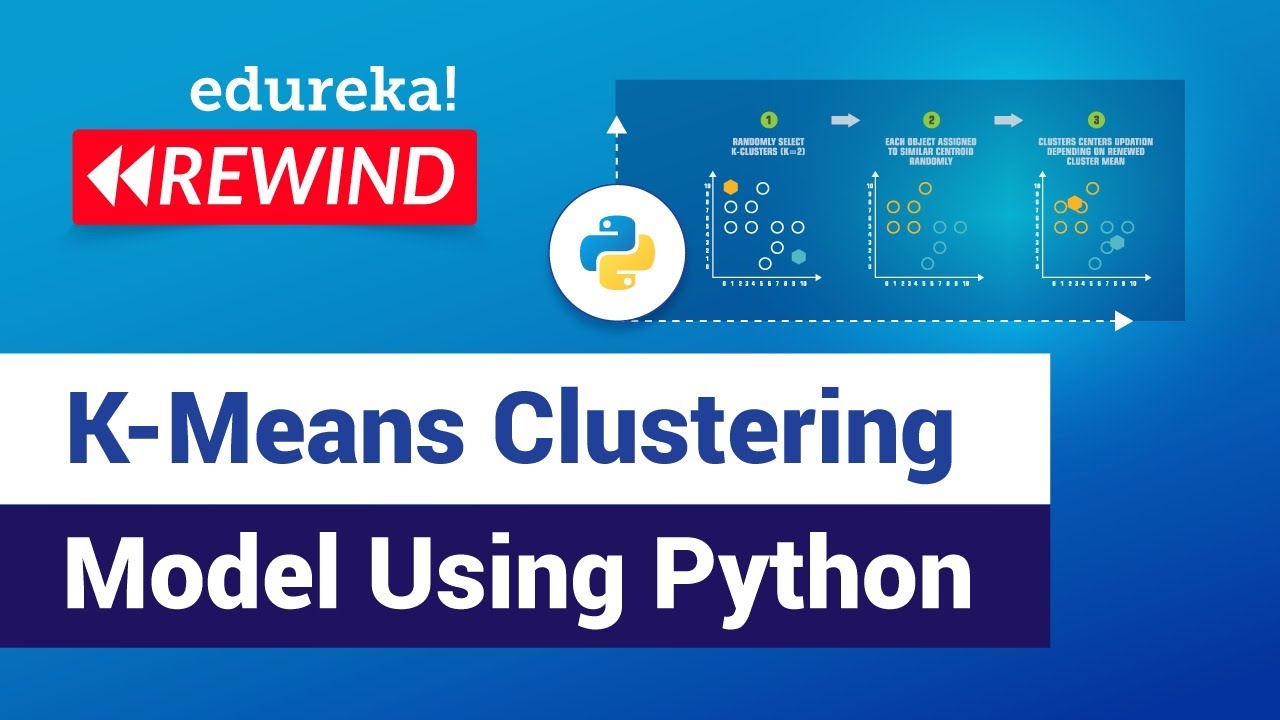 Developing A K-Means Clustering Model Using Python | Data Science | Edureka | Data Science Rewind -3