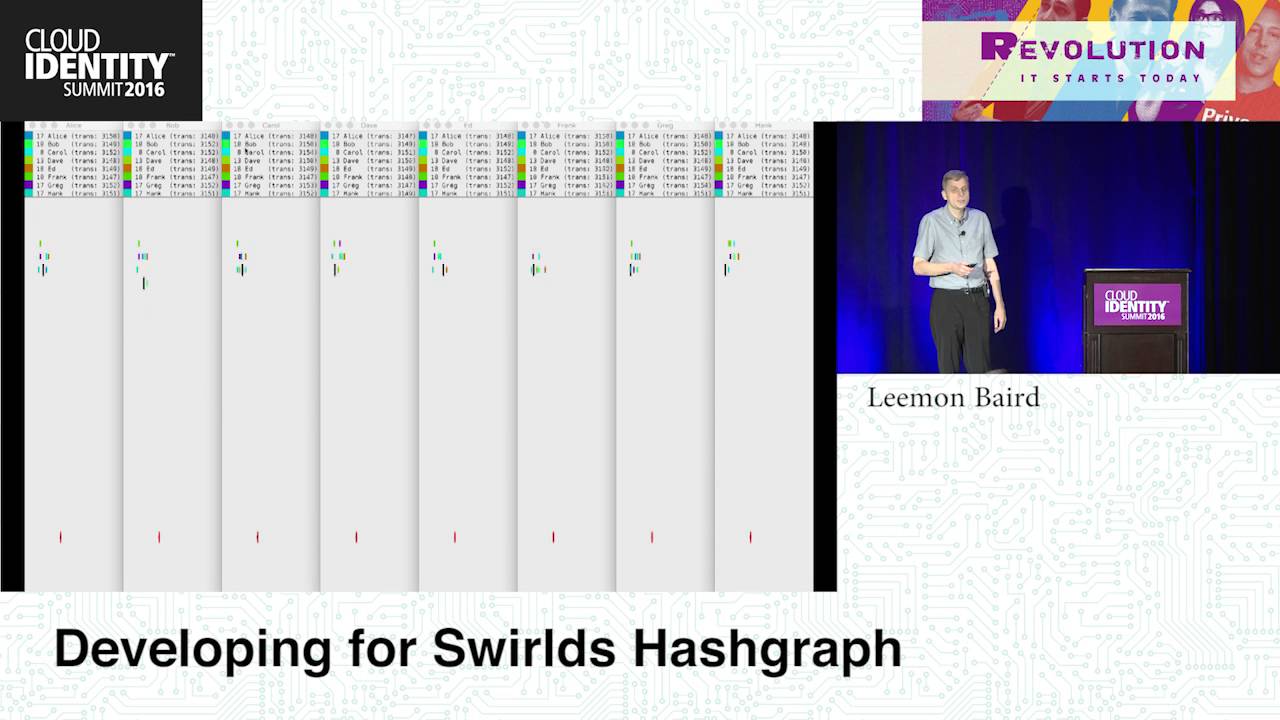 СНГ 2016, вторник, 7 июня. Разработка для Swirlds Hashgraph. Лимон Бэрд.
