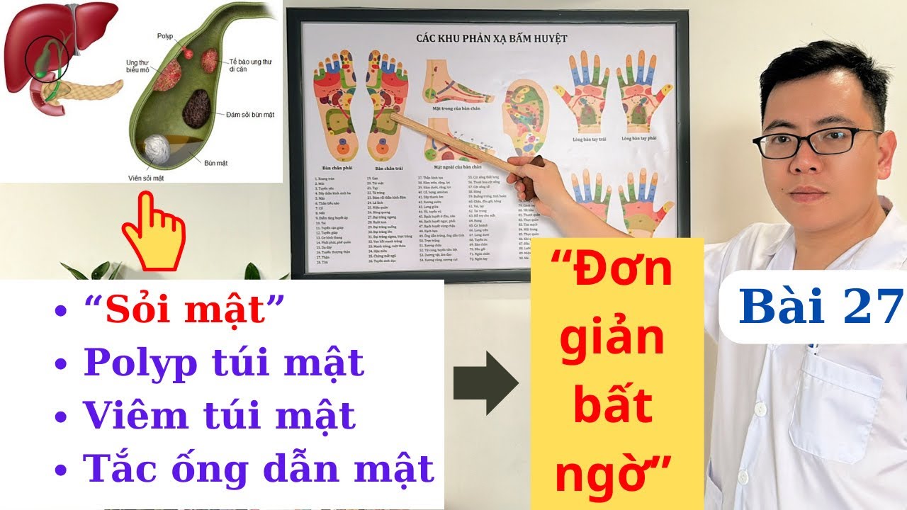 Sỏi mật, Polyp túi mật, viêm, tắc ống dẫn mật, hiệu quả đã được kiểm chứng | Ds Nguyễn Quốc Tuấn