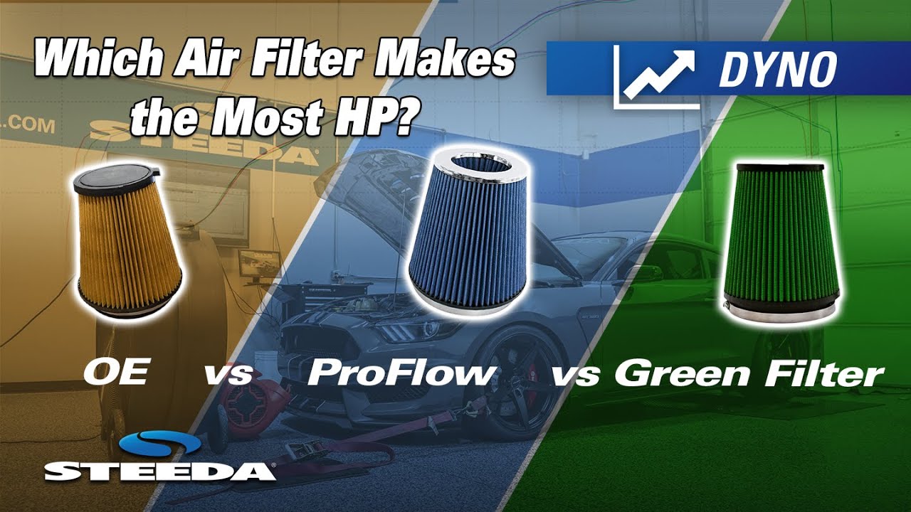 Putting Our New ProFlow Air Filter Head to Head on the Dyno | GT350 Dyno Test