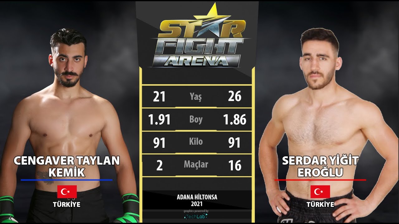 Cengaver Taylan KEMİK (Titan) vs Serdar Yiğit Eroğlu (The Killer)