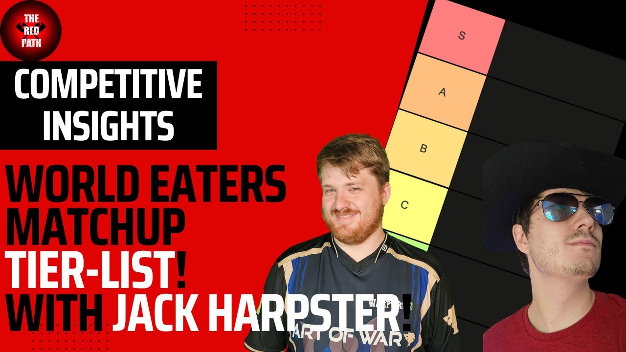 Brian and Jack Talk World Eater Matchup Tierlist!