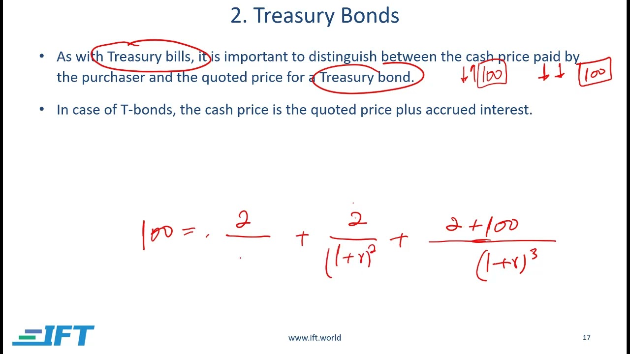 FRM Part 1 Book 4 Chapter 9  – Lecture 2