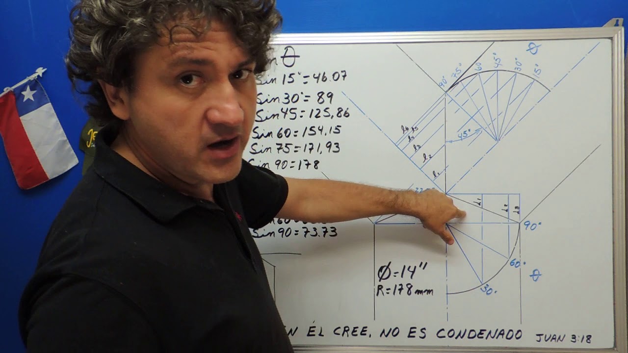 TUBO PANTALON TRIGONOMETRIA