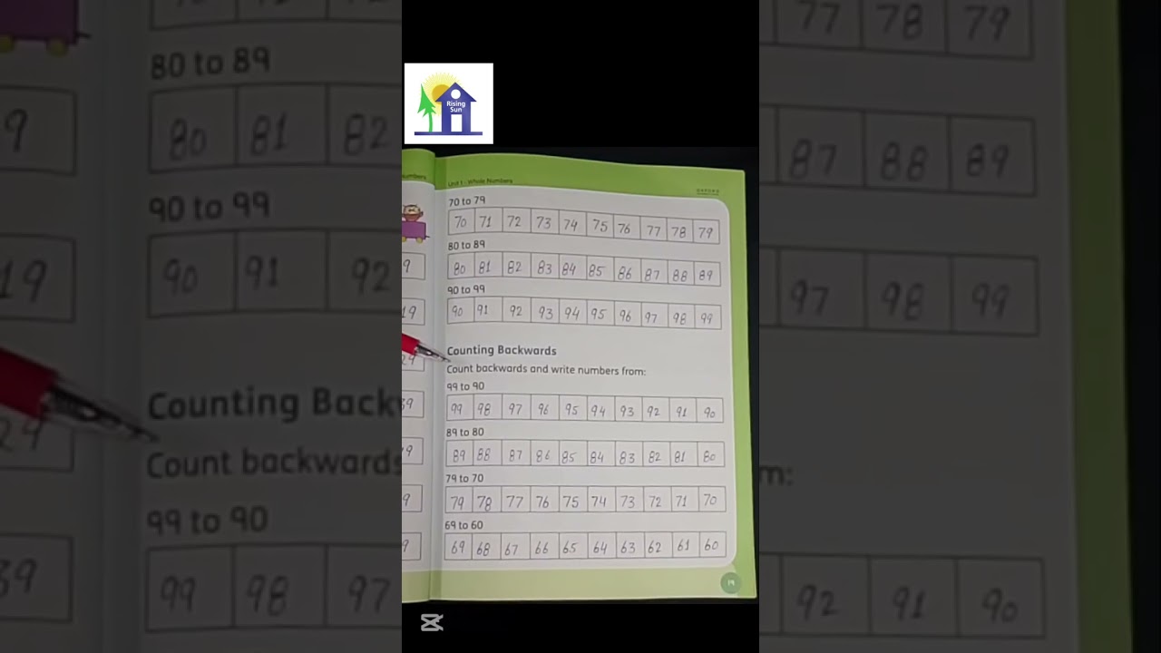 Class 1 Math, 2026                                      Topic : Unit 1, Part 2