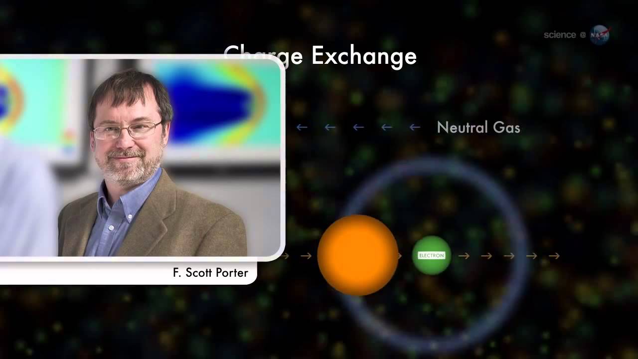 We Live Within A Supernova Remnant - New Evidence | Video