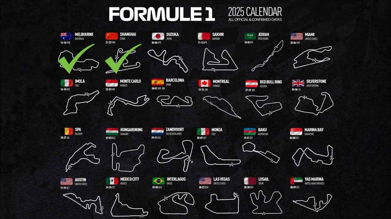 Trying to win one of every F1 Grand Prix.